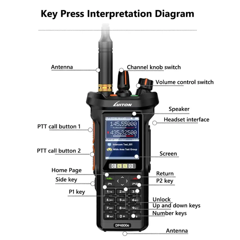 luiton dp4800e hybrid two‑way radio